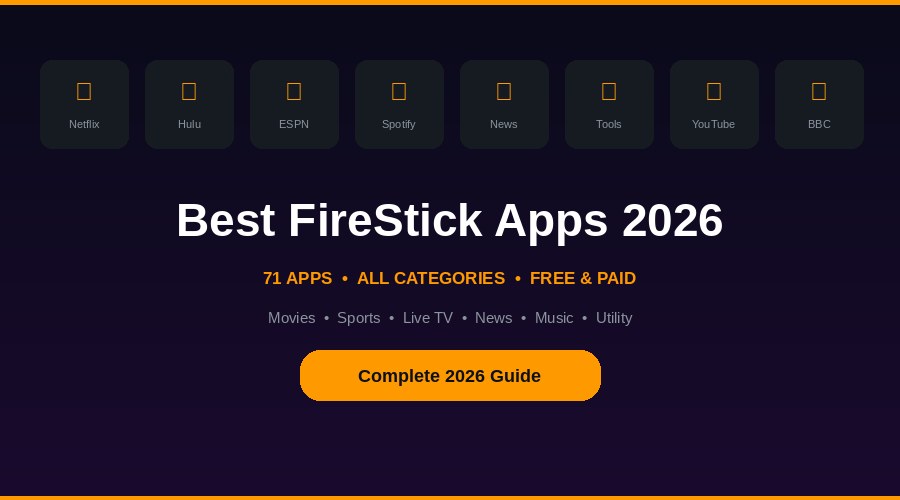 Complete FireStick app directory 2026
