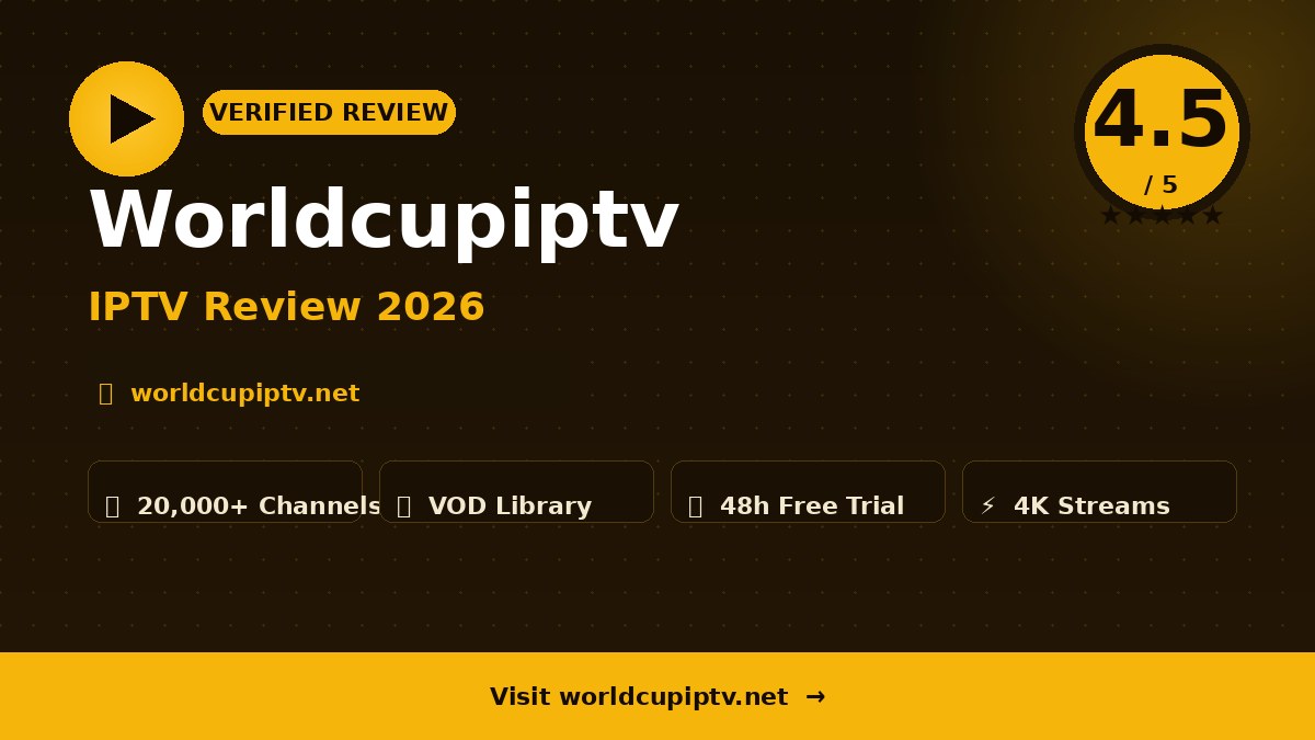 Worldcupiptv Review 2026
